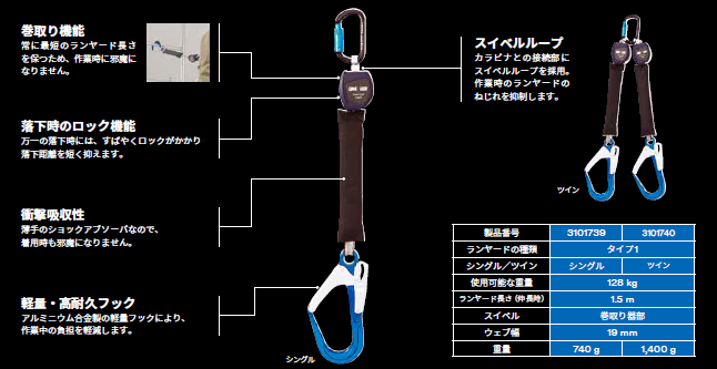 巻取り式ランヤード