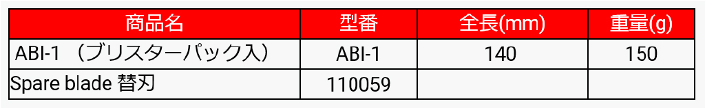 製品種類・サイズ