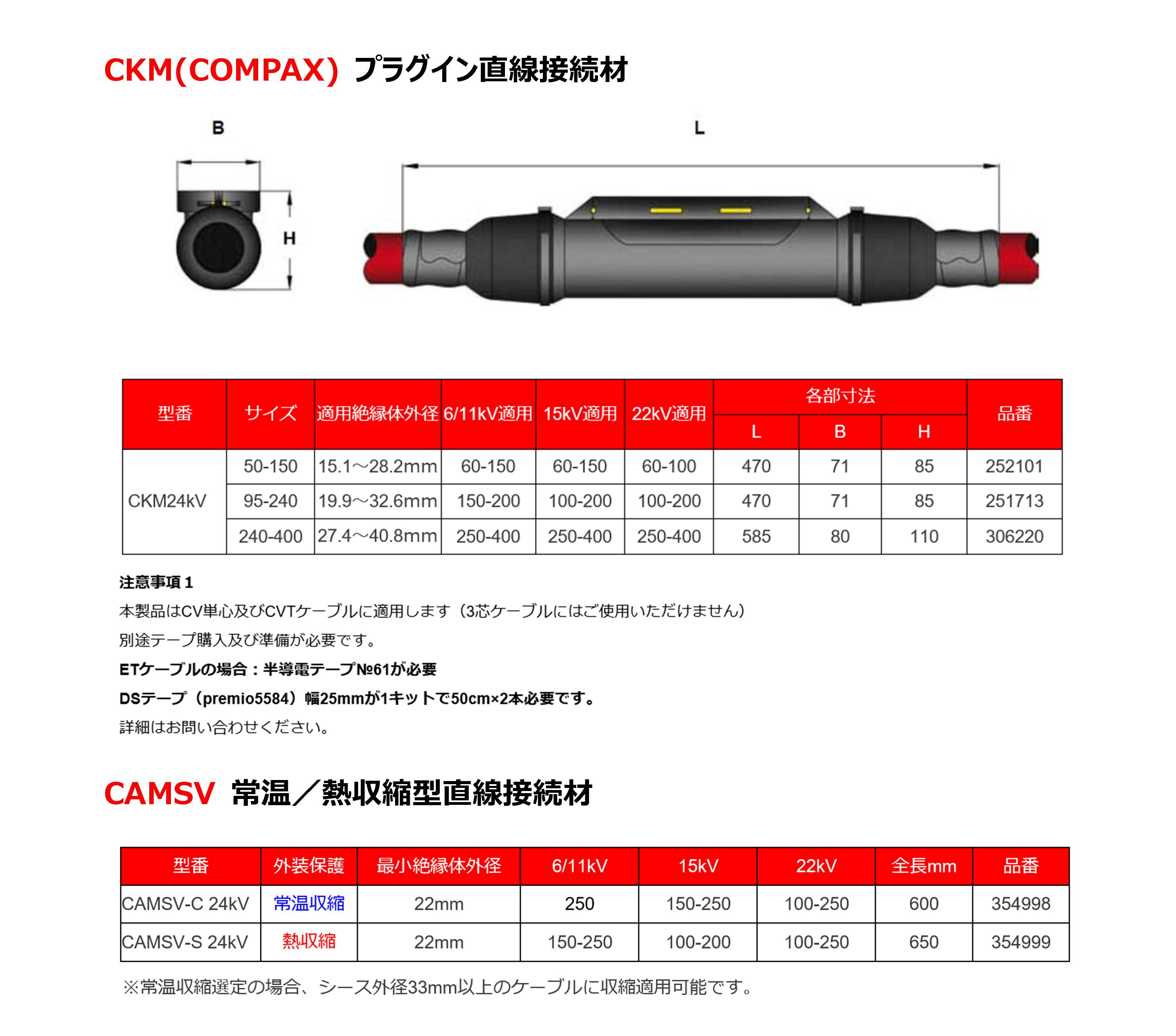 高圧接続材料(6KV、24KV、36KV) 直線接続材<br/>プラグインタイプ 高圧接続材料(6KV、24KV、36KV) 直線接続材<br/>プラグインタイプ