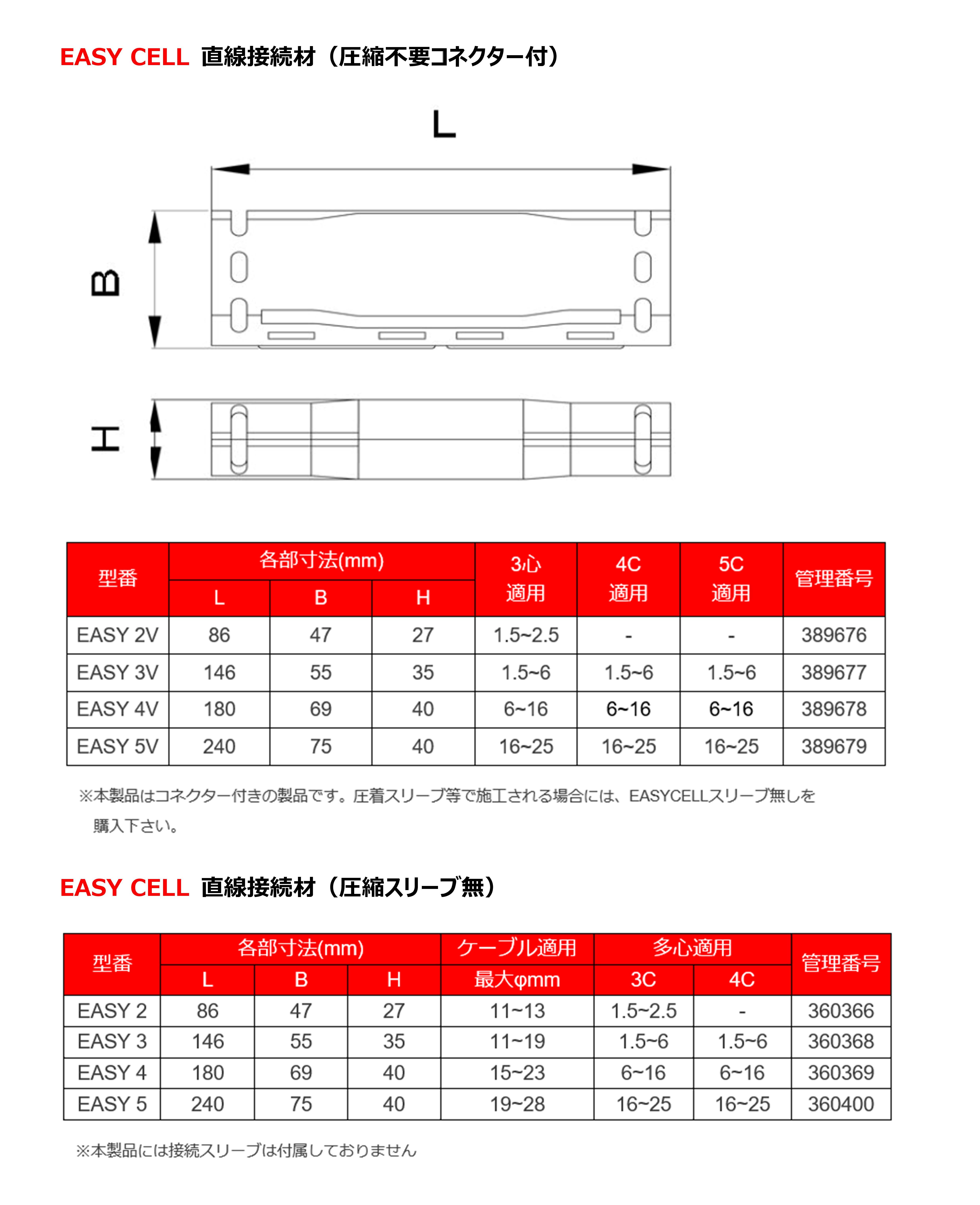 セルパック 600v低圧接続材料 ジェルタイプ Br 直線 分岐接続材 イージーセル セルパック社商品 ミライつくりのピースをうめる お客様のご要望に幅広くお応えする株式会社sds セルパック 600v低圧接続材料 ジェルタイプ Br 直線 分岐接続材 イージーセル セルパック社商品 ミライつくりのピースをうめる お客様のご要望に幅広くお応えする株式会社sds