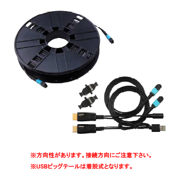 高画質映像の長距離伝送を実現! MPOコネクタ付き光ファイバーケーブル「Full Fiber HDMI 2.0」