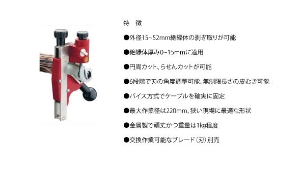 絶縁体剥ぎ取り工具　IMS-Ⅱ