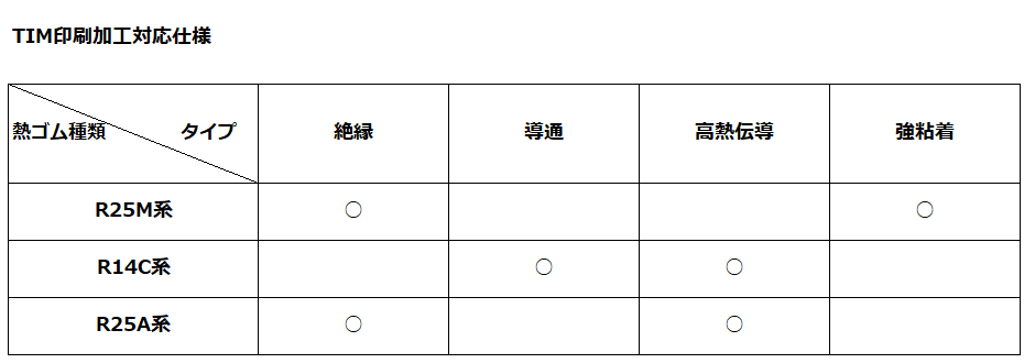 Silicone base(熱ゴム®) 仕様 印刷