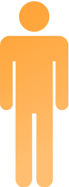 男性