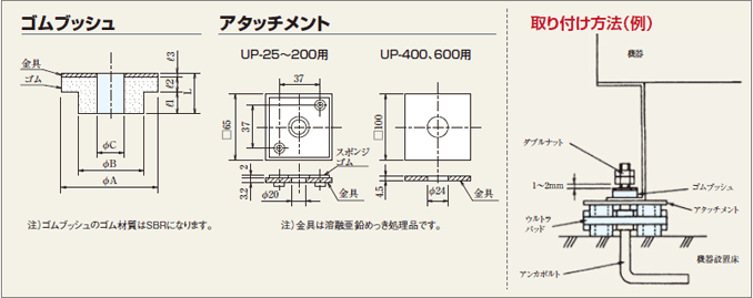 オプション品